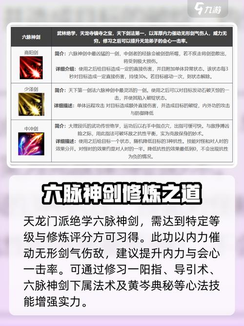 下一站江湖六脉神剑完美攻略:从杭州棋局到陵城秘藏的完整指南